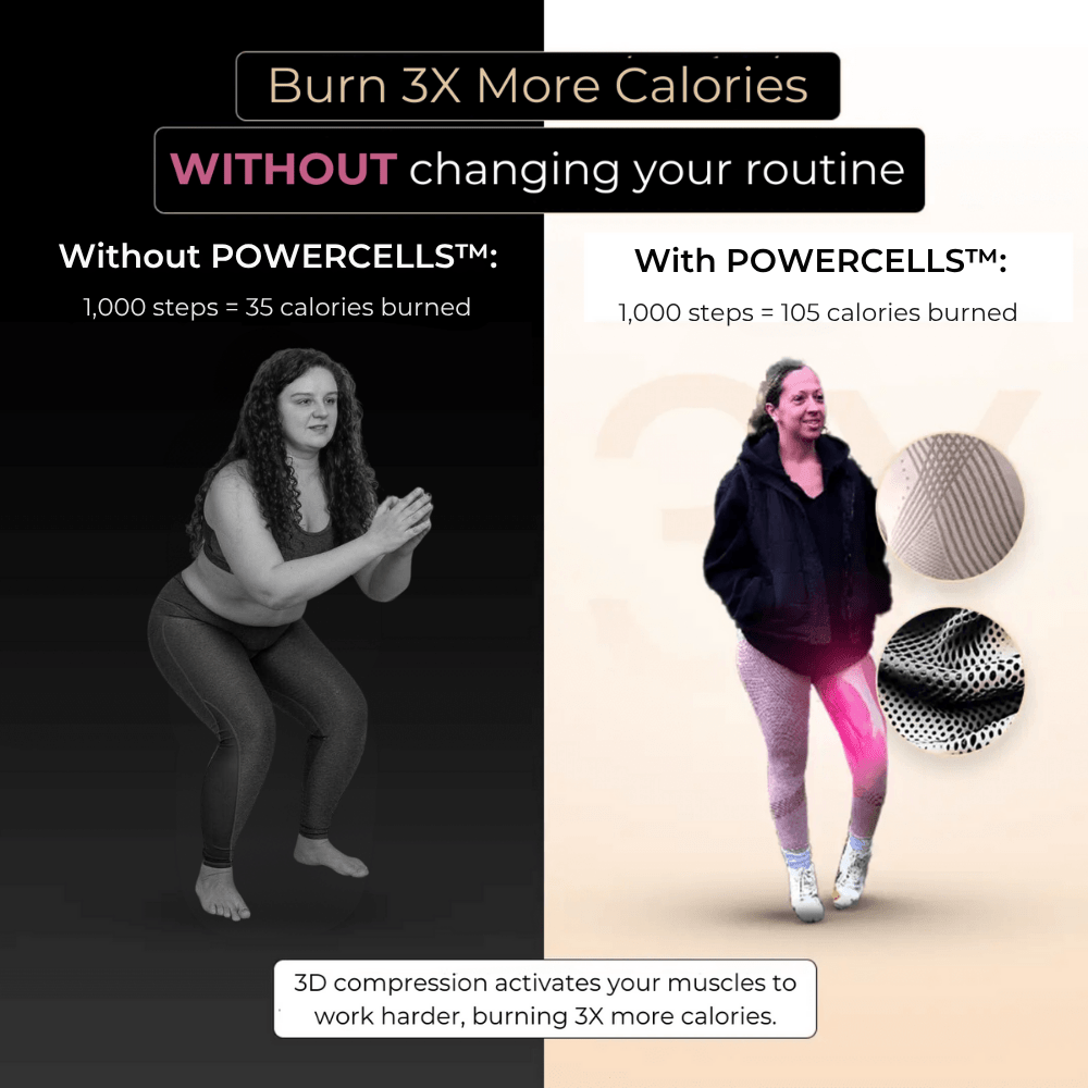 BARE - POWER™ 3D Metabolic Booster Leggings - Komfortfit Bra