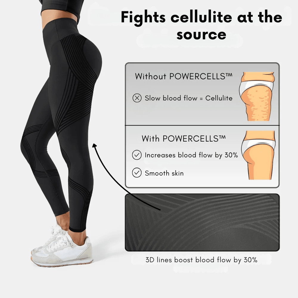 BARE - POWER™ 3D Metabolic Booster Leggings - Komfortfit Bra